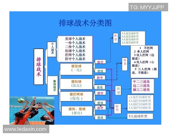 西安排球队防反战术解析与排球热点探讨