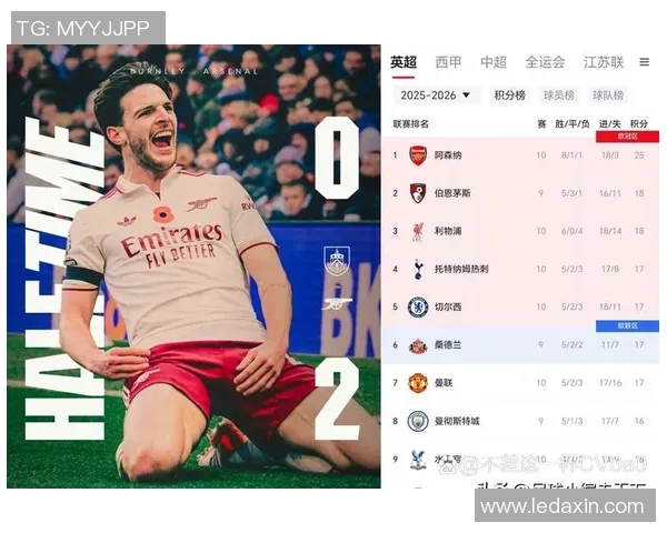 中超精彩对决波尔图逆转阿森纳全场沸腾战报详解 中超精彩对决波尔图逆转阿森纳全场沸腾战报详解